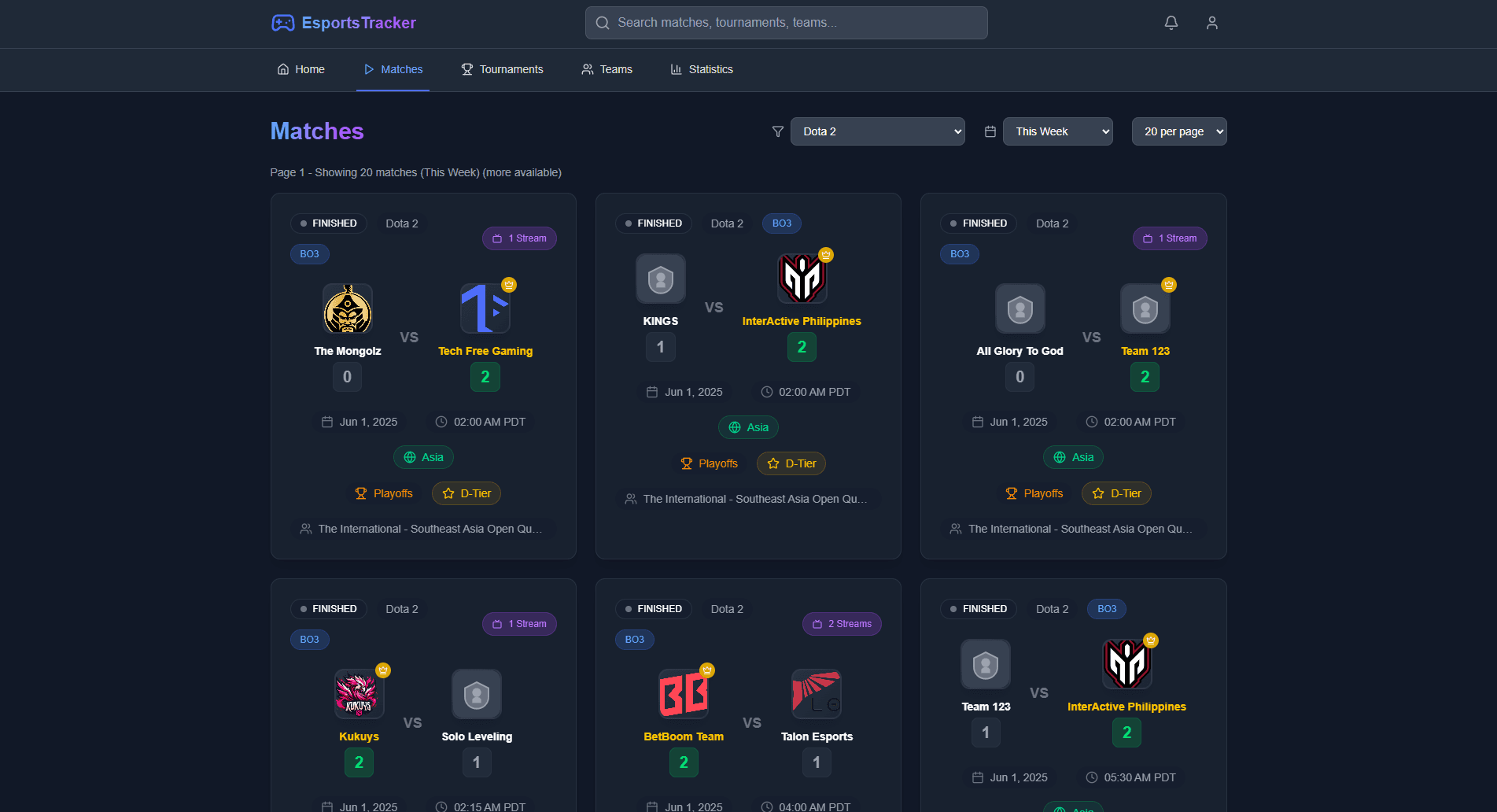 🚀 Featured Projects hover